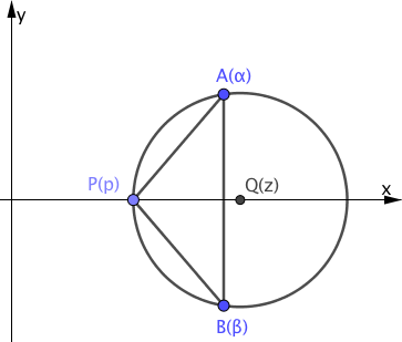 2018年度入試 基幹理工・創造理工・先進理工 数学［Ⅰ］