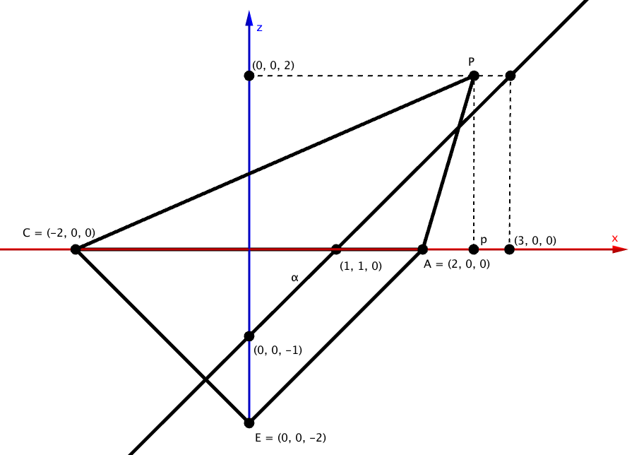 2019年度入試 東京大学 前期日程 数学(理科) 第3問(1)