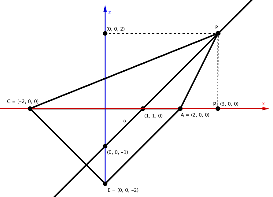 2019年度入試 東京大学 前期日程 数学(理科) 第3問(1)