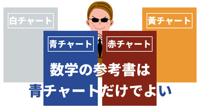 大学入試 おすすめ 数学の参考書は青チャート1冊だけで良い その理由は 高校数学マスマスター 学校や塾では教えてくれない 元塾講師の思考回路の公開