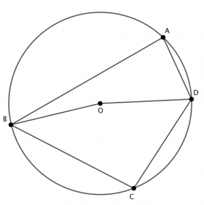 円に内接する四角形