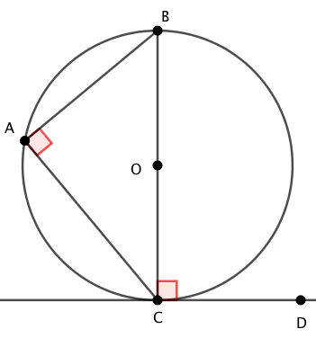 ∠BACが直角のときの接弦定理の証明