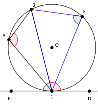 ∠BACが鈍角のときの接弦定理の証明